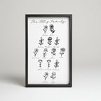 Custom Birthflower Art