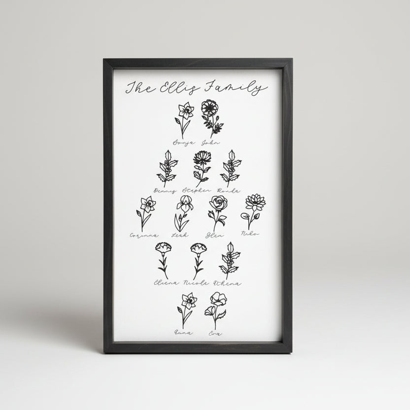Custom Birthflower Art