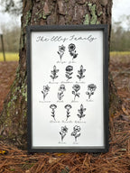 Custom Birthflower Art