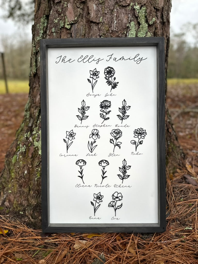 Custom Birthflower Art